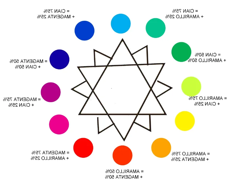 Sorpréndete con los diferentes matices del color magenta